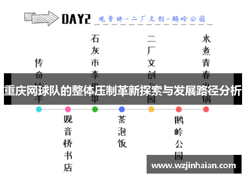 重庆网球队的整体压制革新探索与发展路径分析